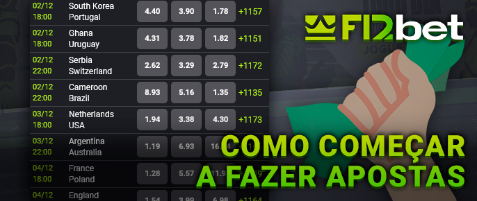 Como começar a apostar na F12Bet para novos jogadores do Brasil - instruções passo a passo