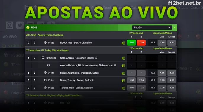 Apostas ao vivo em F12Bet - sobre apostas ao vivo