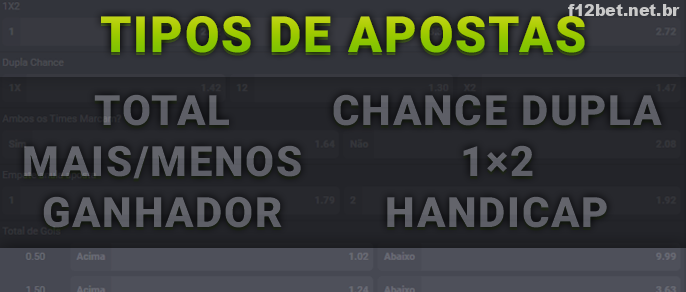 Sobre os tipos de apostas na F12Bet - que correspondem a apostas disponíveis para os usuários