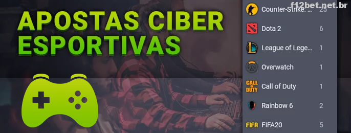 Em quais jogos de computador você pode apostar na F12Bet