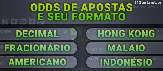 Sobre as probabilidades de apostas em F12Bet - cujo formato de aposta está em